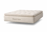 Organic Mattress Toppers