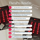 TheraPro - PEMF/Infrared/Red Light Pad